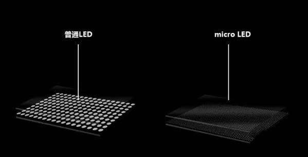 总口管理区苹果手机维修分享什么时候会用上MicroLED屏？ 