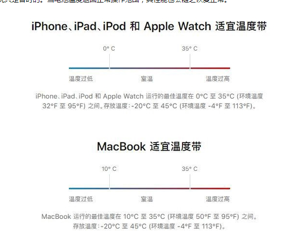 总口管理区苹果13维修分享iPhone 13耗电越来越快怎么办 